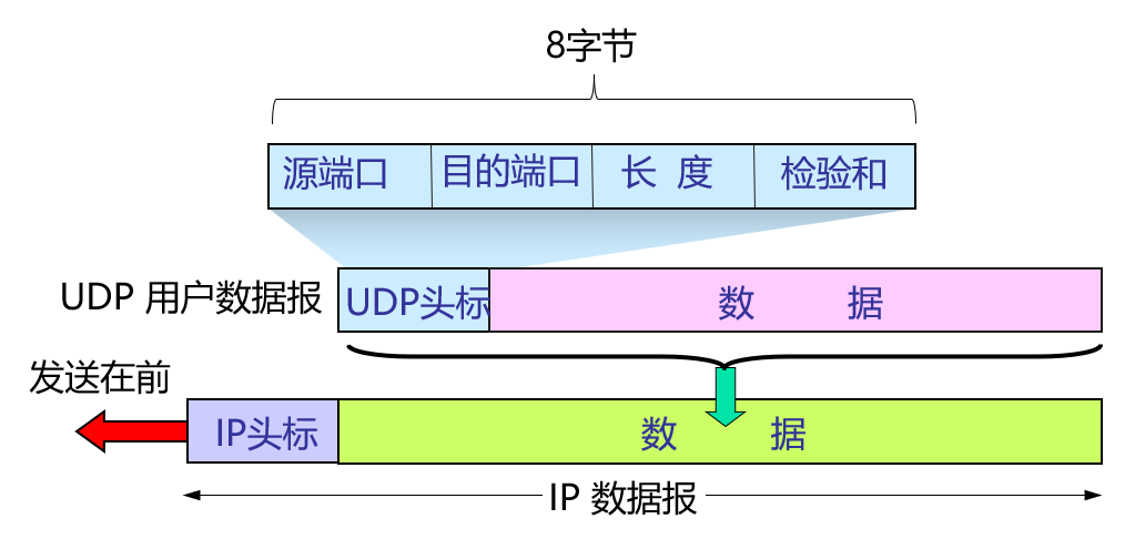 image-20260103142219672