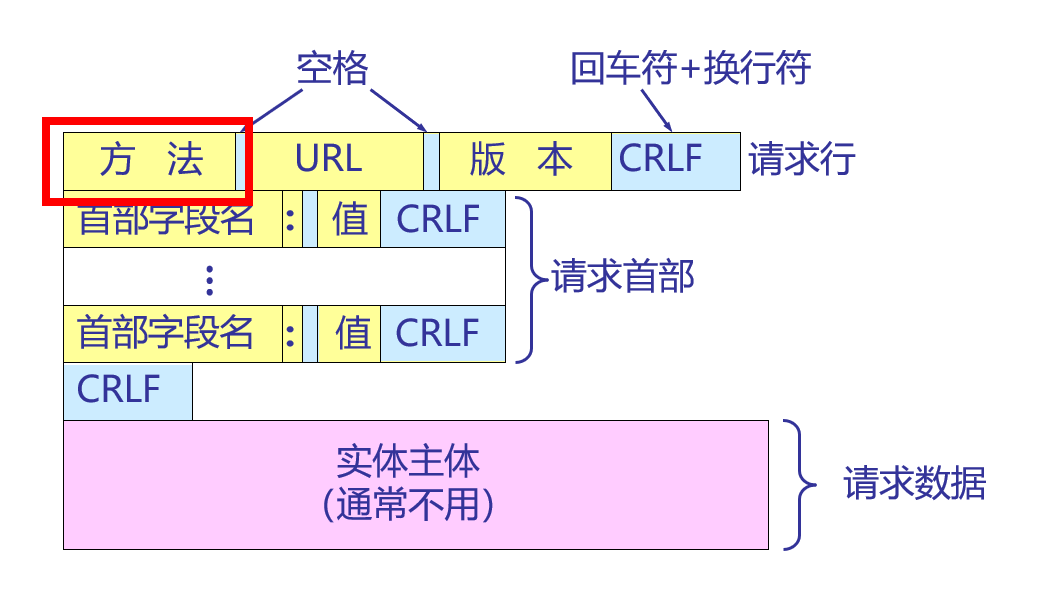 image-20260105153435222